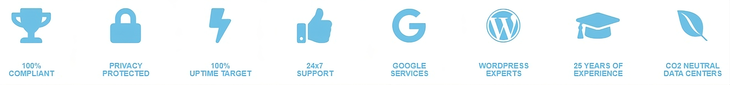 domeinnaam,webhosting,website,Hoger in Google,hostingprovider,voor ondernemers
